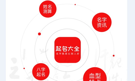 起名阁宝宝取名APP