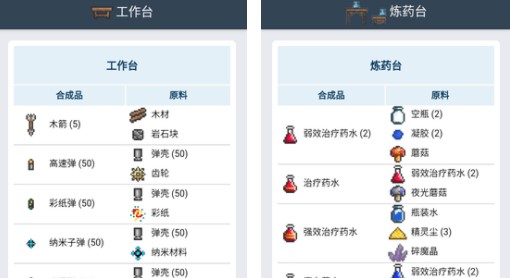 泰拉瑞亚合成表(图鉴大全)工具APP