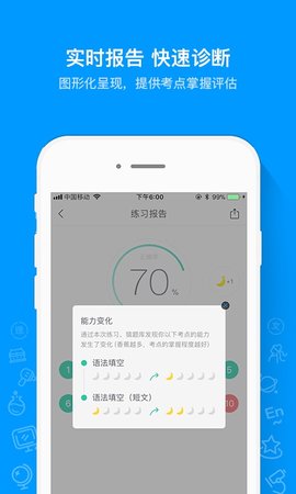 猿题库(拍照搜题)App