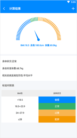 BMI计算器免费版