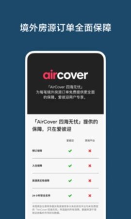 Airbnb爱彼迎官方版