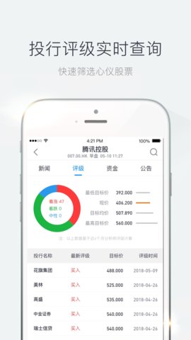 青石证券APP