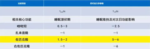 sunri体脂秤官方版