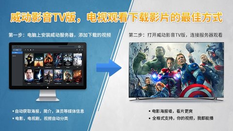 威动影音tv