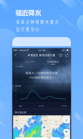 天气通(24小时预报)App