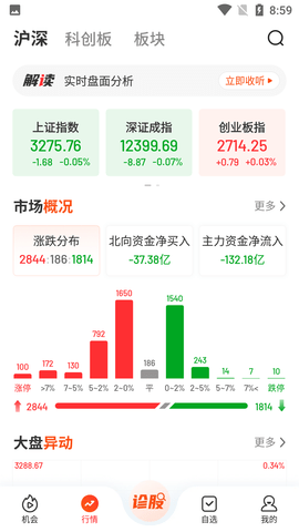 九方诊股APP免费版
