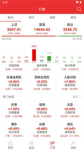 九方诊股APP免费版