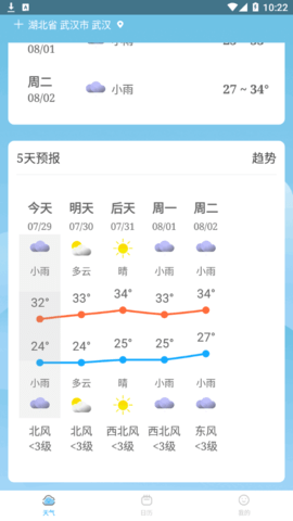 清和天气(24小时预报)App