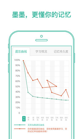 墨墨背单词App