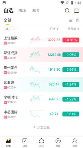 市值风云客户端APP