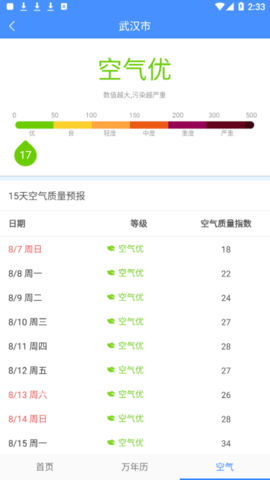 向日葵天气(未来15天天气查询)app