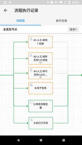 伙伴云巡店管理系统手机版