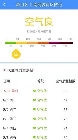 向日葵天气预报最新版