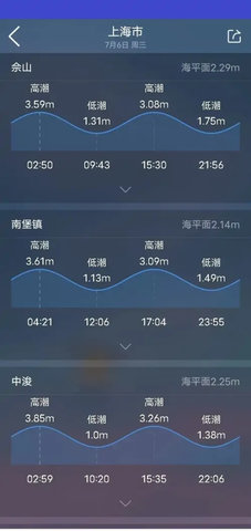 即墨天气(24小时预报)App