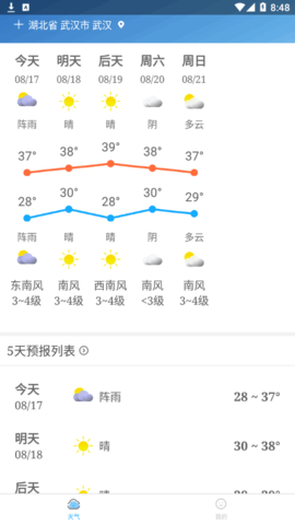 晴朗气象通(5天预报)App最新版