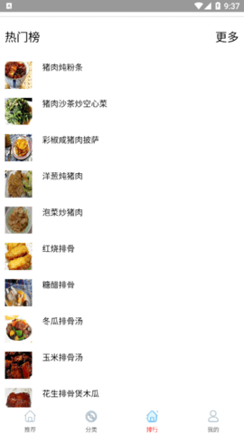厨房美食宝典大全2022最新版