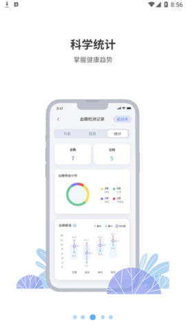 晶捷健康最新版