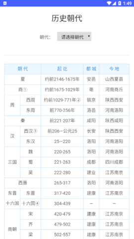 周到工具箱最新版