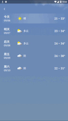 放晴天气(24小时预报)App官方版