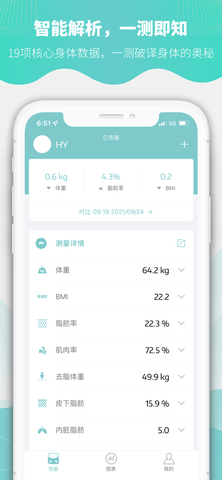 Fitdays体脂秤专业版