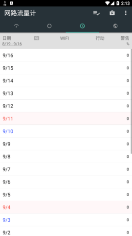 网络流量计破解版app