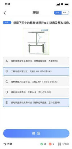 人才训练