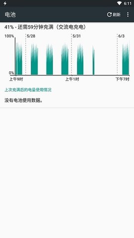 Fast Charger Pro去广告破解版
