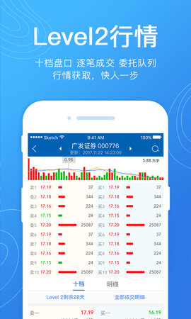 广发证券易淘金App