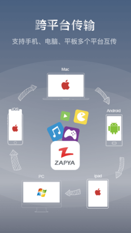 快牙(Zapya)App
