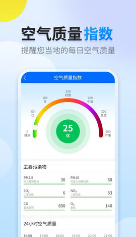 阳阳天气最新版