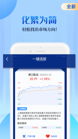 会选股APP专业版