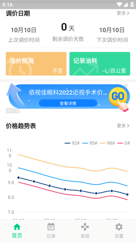 今日油价APP最新版本