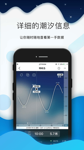 全球潮汐天气预报纯净版