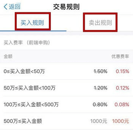 支付宝基金卖出手续费在哪里看 基金卖出手续费查询方法