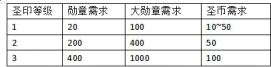 风色轨迹2022最新版