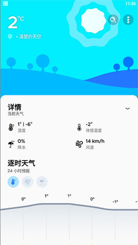 Overdrop Weather Pro(实时天气查询)App