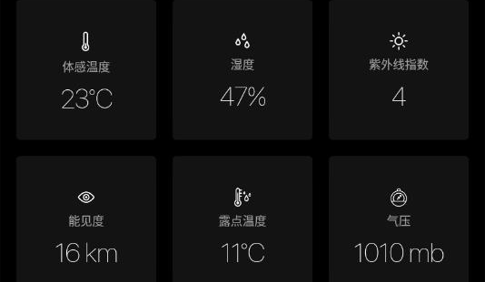 Today Weather Premium中文安卓版