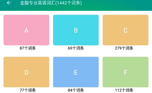 金融英语词汇大全最新版