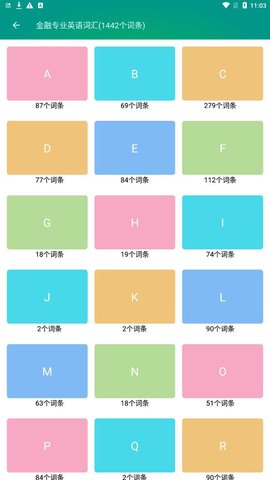 金融英语词汇大全最新版