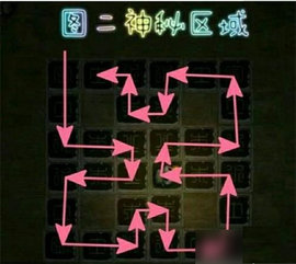 盗墓长生印第二章怎么通关 盗墓长生印第二章通关攻略