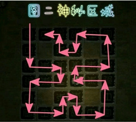 盗墓长生印游戏全关卡通关图文详细攻略