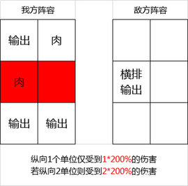 三国Q传安卓最新版