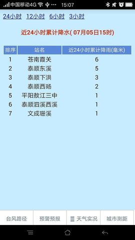 温州台风网台风路径图查询软件