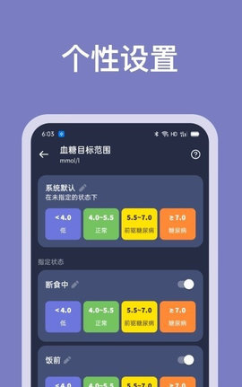血糖记录助手App