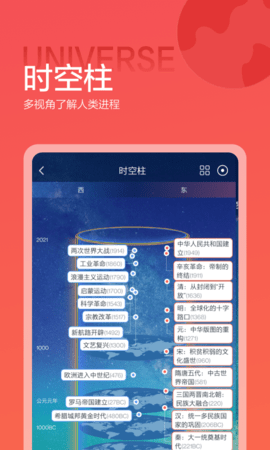 全历史App(全知识)