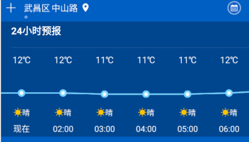 平安天气官方版