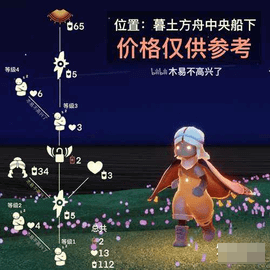 光遇公主切造型怎么获得 光遇公主切造型获取方法