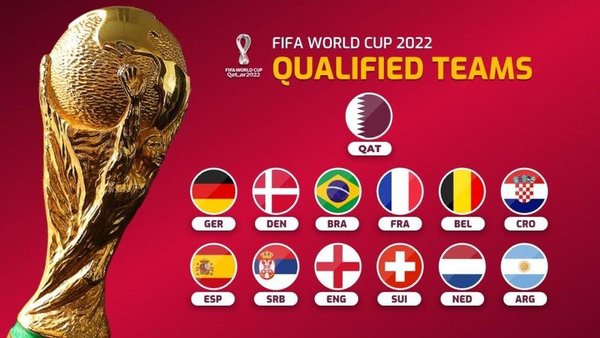 2022世界杯足球赛哪天开始 2022世界杯足球赛程表时间分享