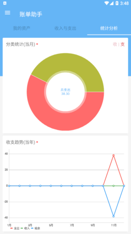 账单助手安卓最新版