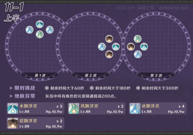 原神3.2版本新的深渊怎么打 原神新深境螺旋打法攻略